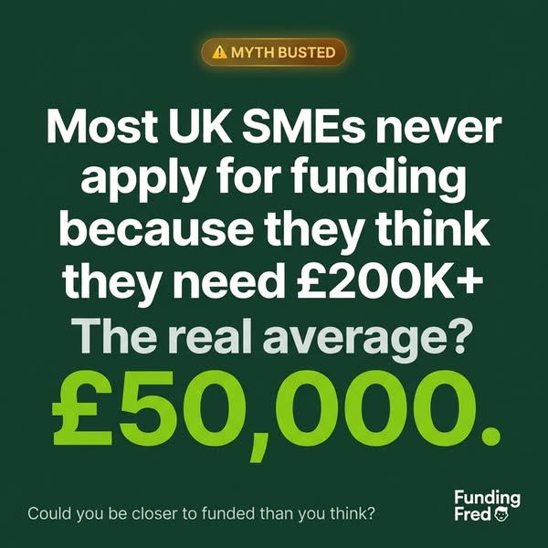 Funding Fred Meta ad: "You don't need £200K to apply" — a myth-versus-fact ad about UK SME business funding